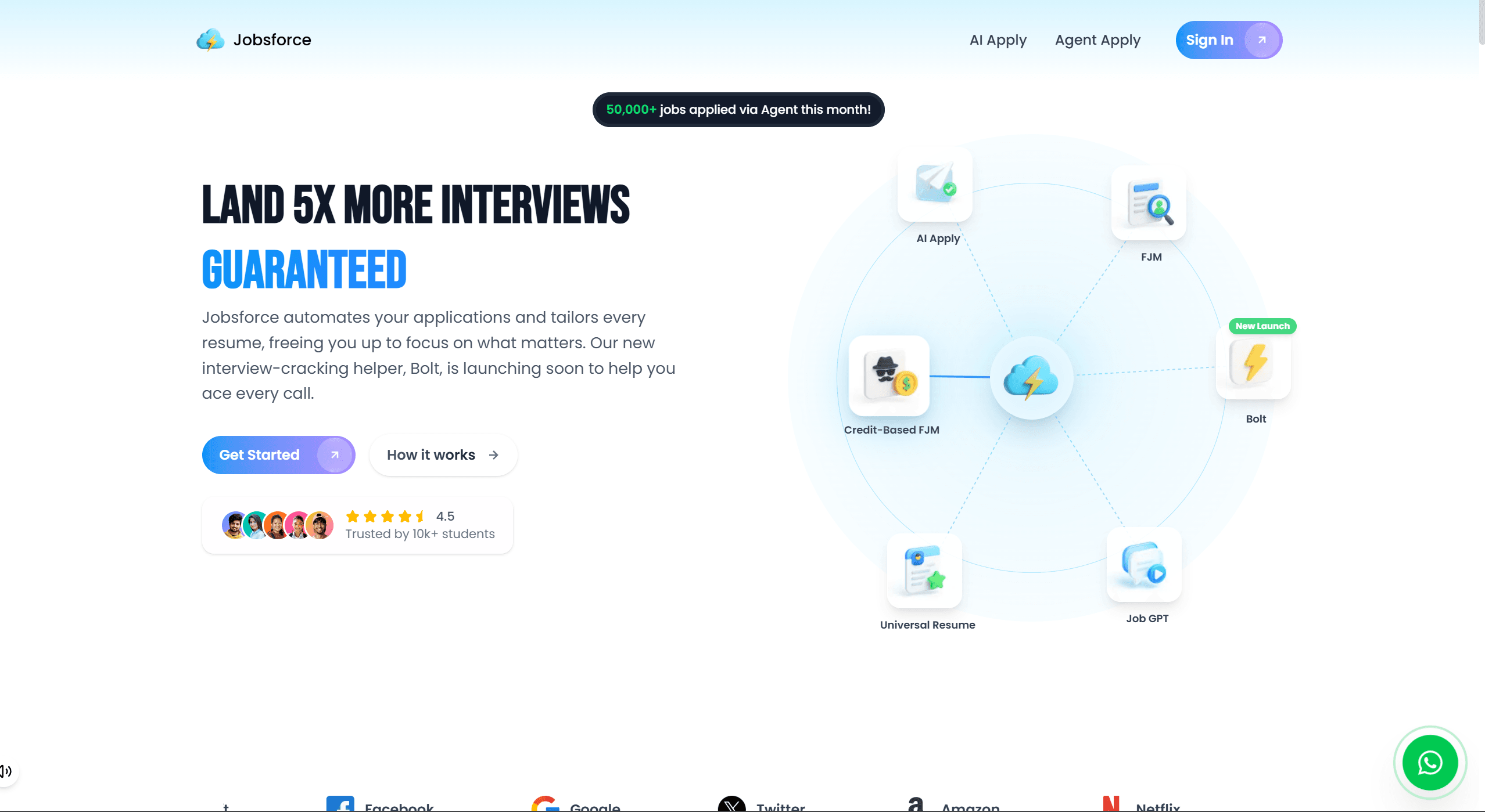Jobsforce